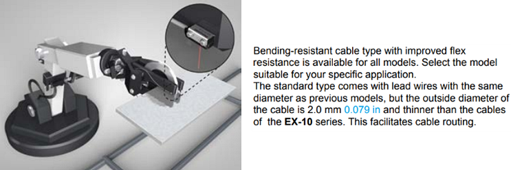 Panasonic Industrial Automation EX-Z Ultra-Minute Photoelectric Sensors